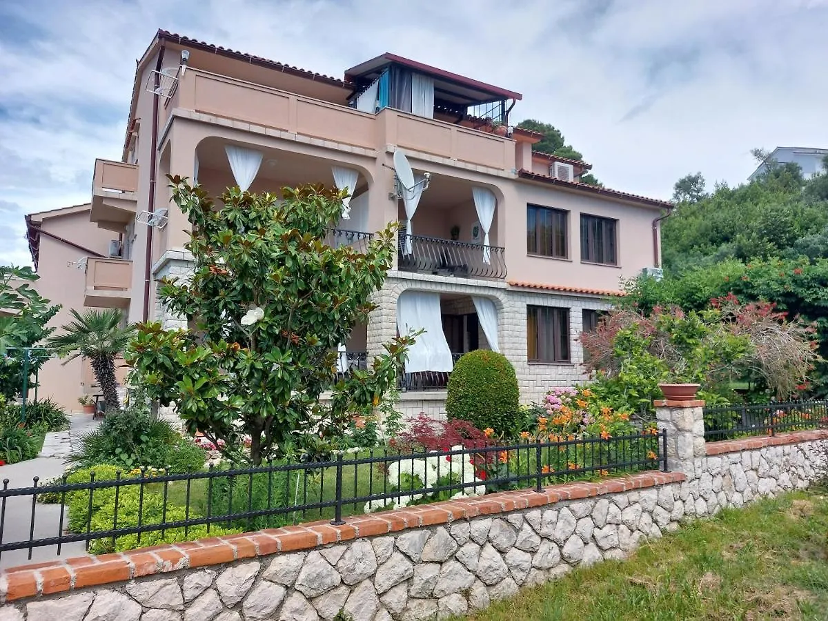 Holiday Apartments Ruzica location